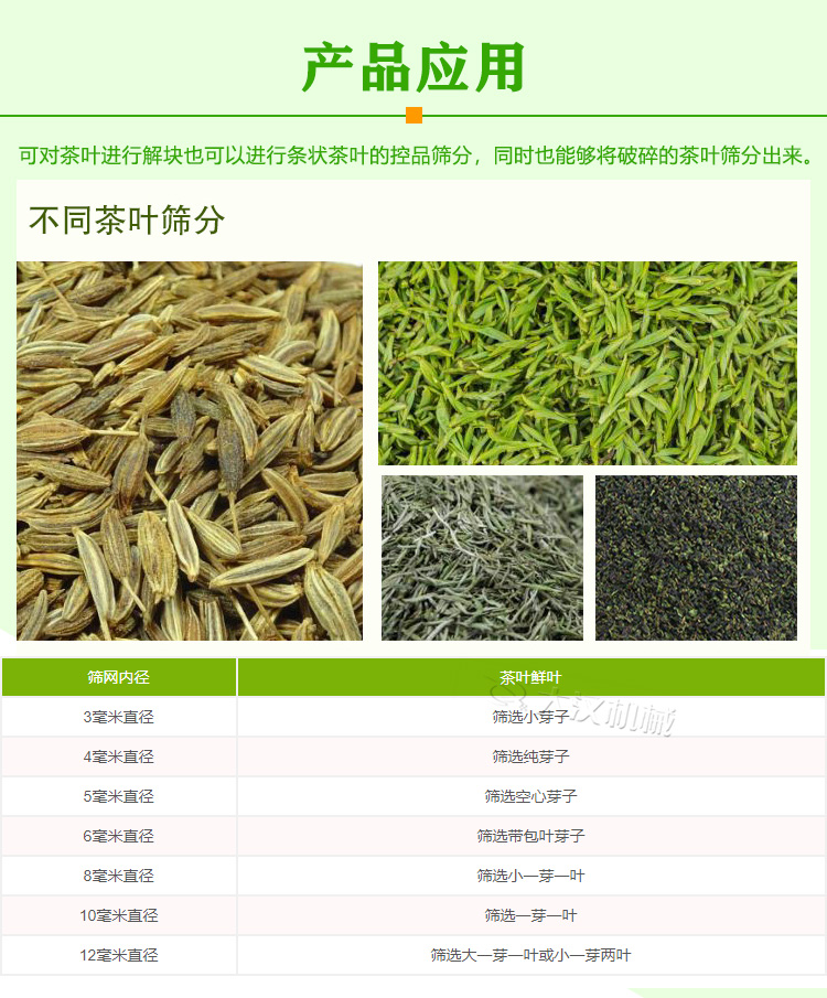 茶葉解塊篩分機應用